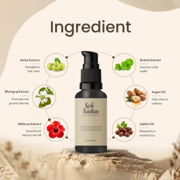 serum6 Keshbandhan Hair Serum 50ml | Hair Growth & Damage Repair